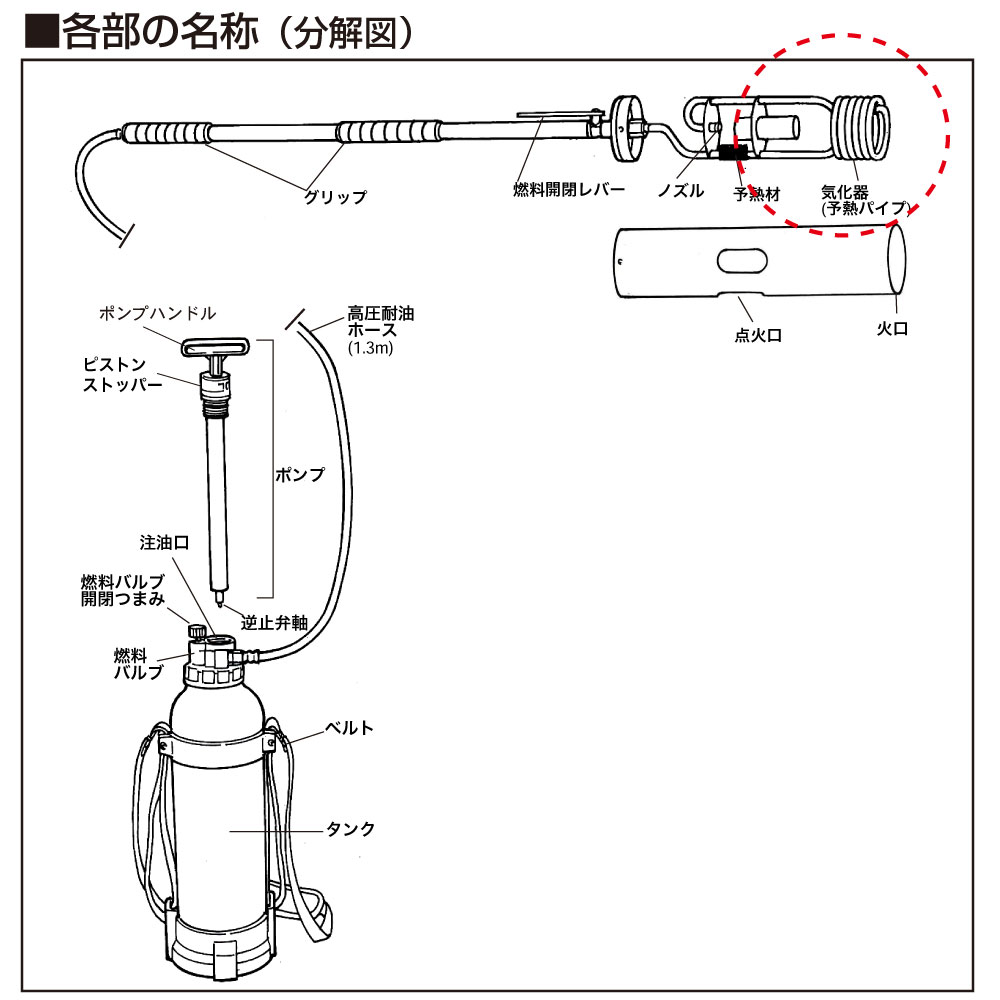 交換用気化器 KY-07 | Shinfuji Burner