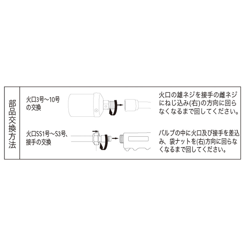 プロパンバーナー M-3 - Shinfuji Burner