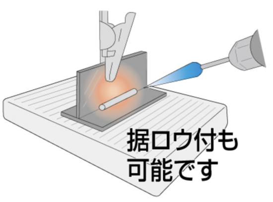 銀ロウ フラックス内蔵タイプ RZ-127 | Shinfuji Burner