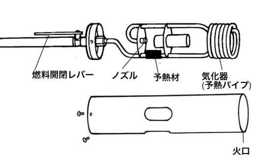 灯油バーナー交換用火口 KY-BJTK-80H - Shinfuji Burner 灯油バーナー交換用火口 KY-BJTK-80H - Shinfuji Burner