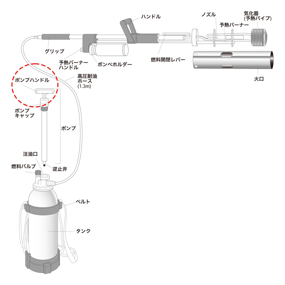 ポンプピストン一式 KY-TK-34 - Shinfuji Burner