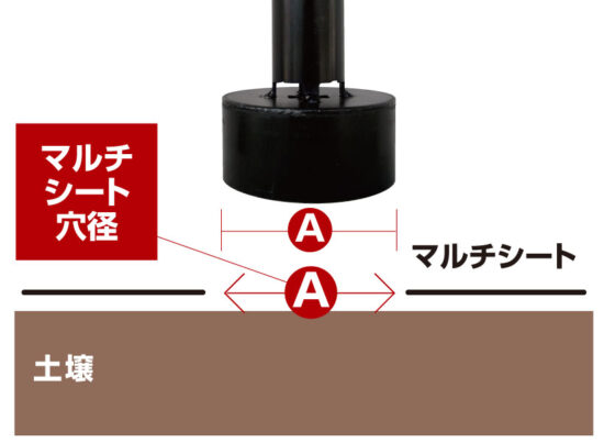 マルゾッキ　穴穴310mm マルチ穴あけ火口 MB-40HN - Shinfuji Burner
