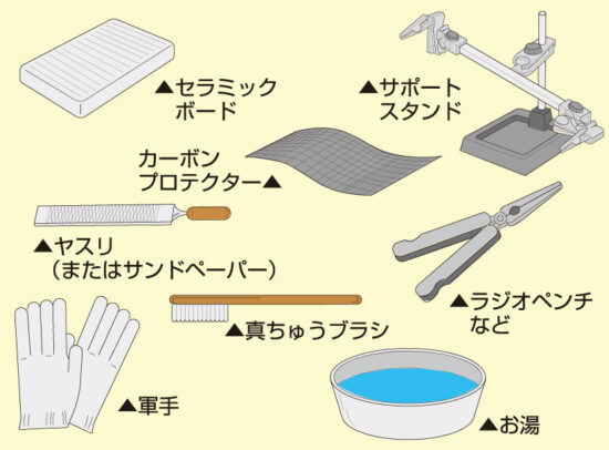 細工用銀ロウフラックス付 RZ-117 - Shinfuji Burner